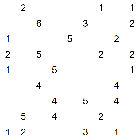 Minesweeper - Difícil