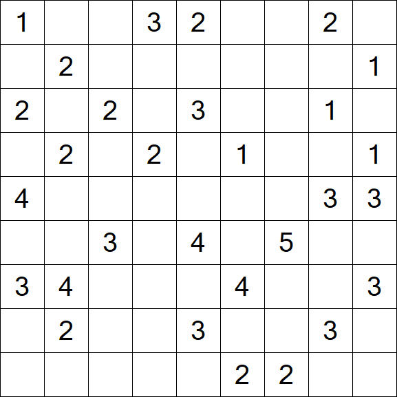 Minesweeper - Difícil