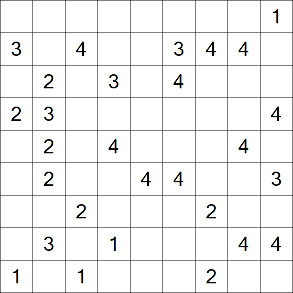 Minesweeper - Difícil