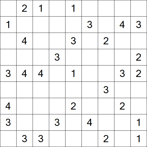 Minesweeper - Difícil