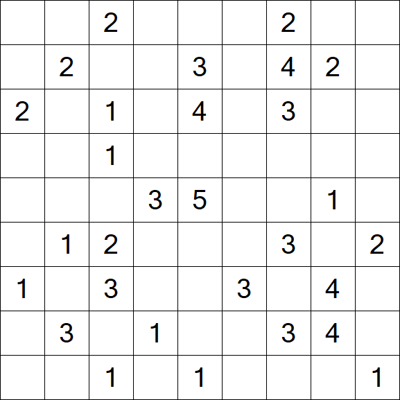 Minesweeper - Difícil
