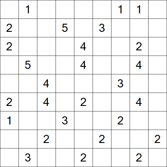Minesweeper - Schwierig