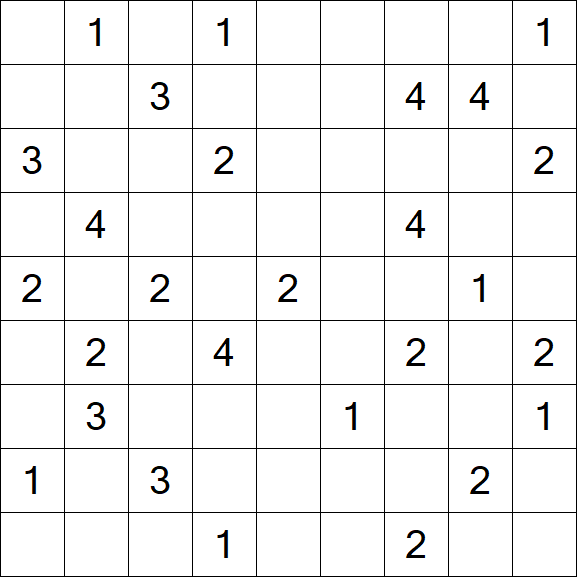 Minesweeper - Schwierig