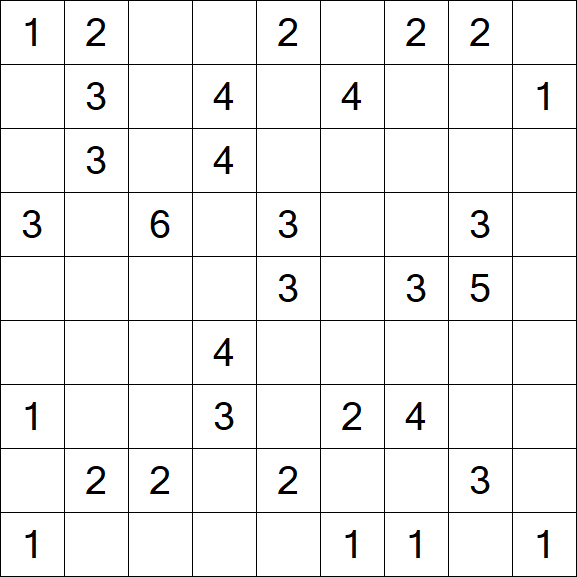 Minesweeper - Schwierig