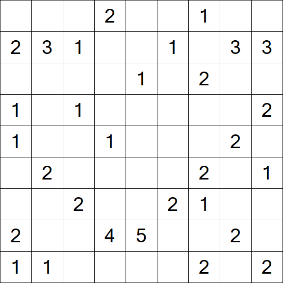 Minesweeper - Schwierig