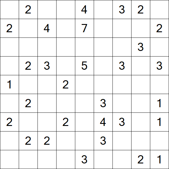 Minesweeper - Difícil