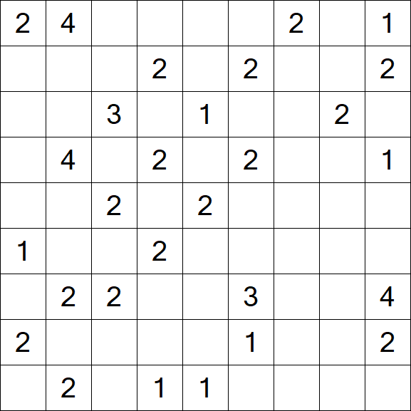 Minesweeper - Schwierig