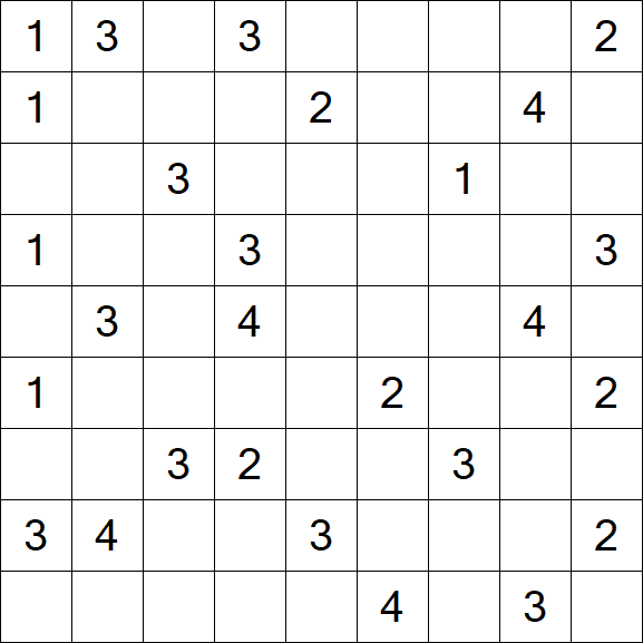 Minesweeper - Difícil