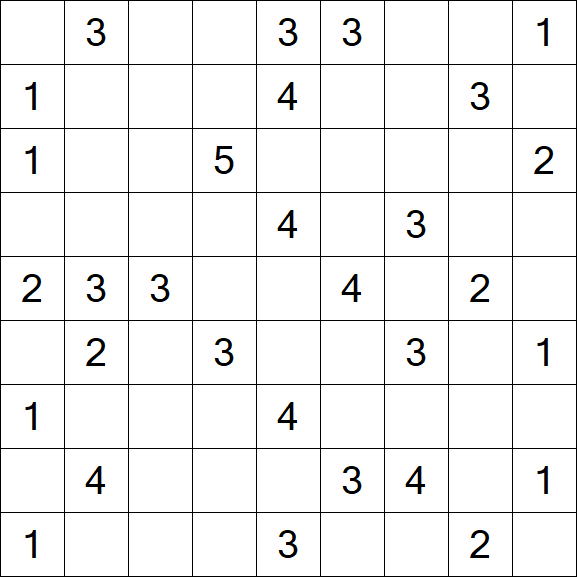 Minesweeper - Difícil