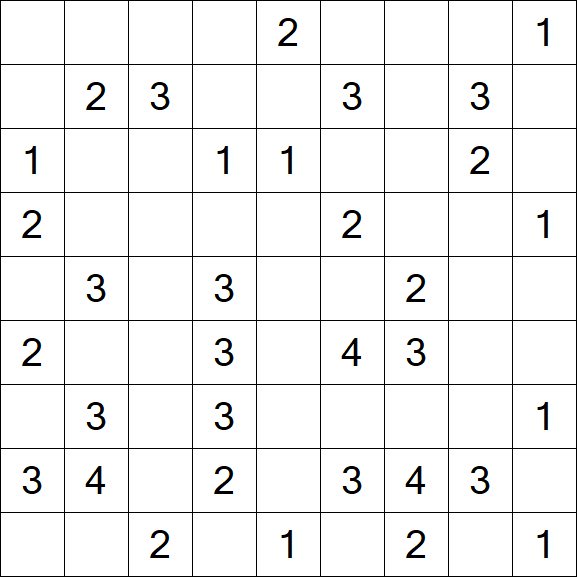 Minesweeper - Schwierig