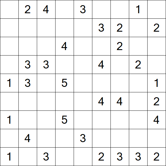 Minesweeper - Difícil