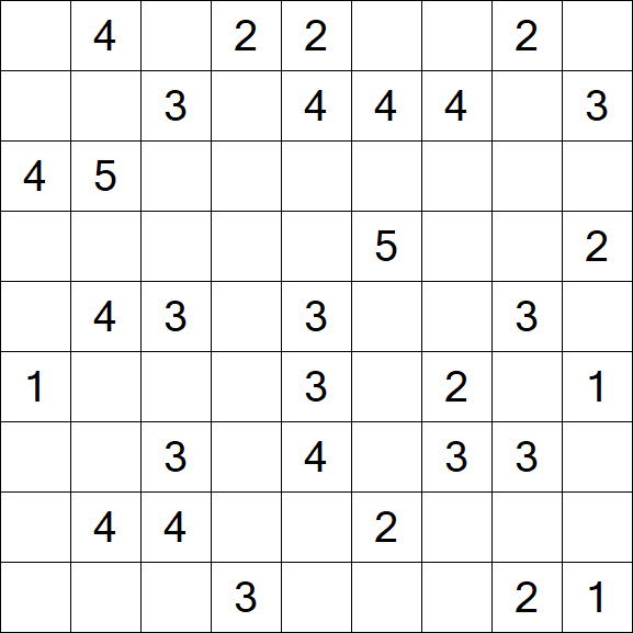 Minesweeper - Schwierig