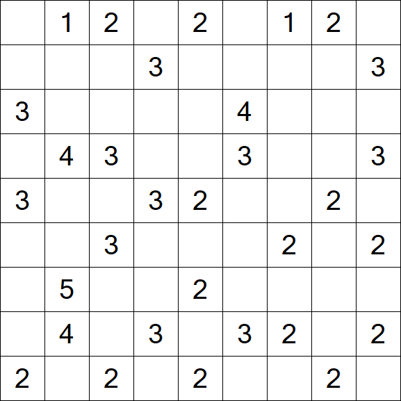 Minesweeper - Difficile