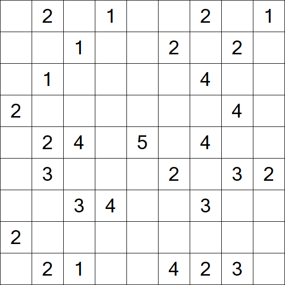 Minesweeper - Difficile