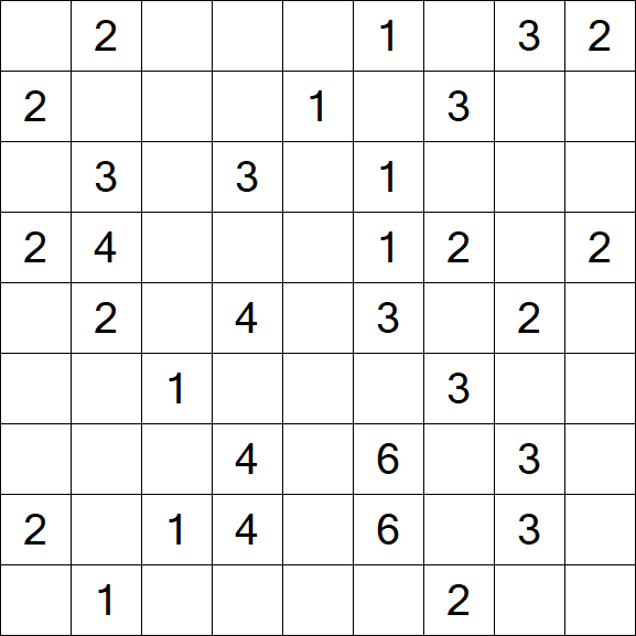 Minesweeper - Difficile