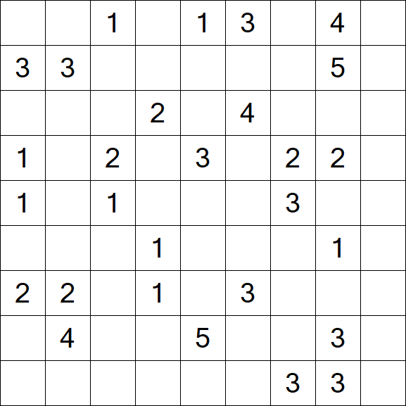 Minesweeper - Difficile