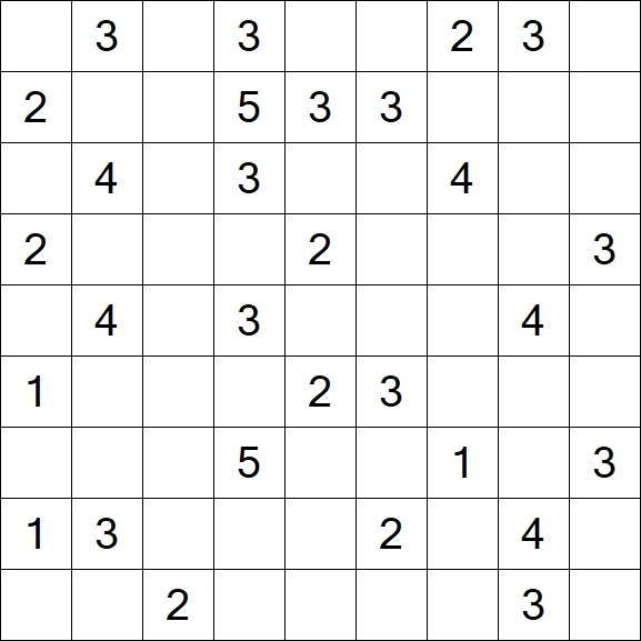 Minesweeper - Schwierig