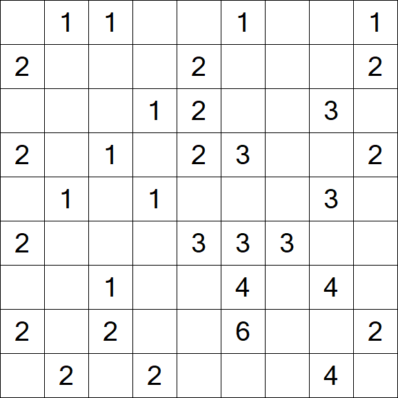 Minesweeper - Schwierig