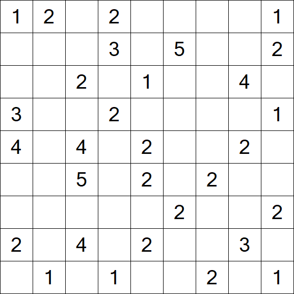 Minesweeper - Schwierig