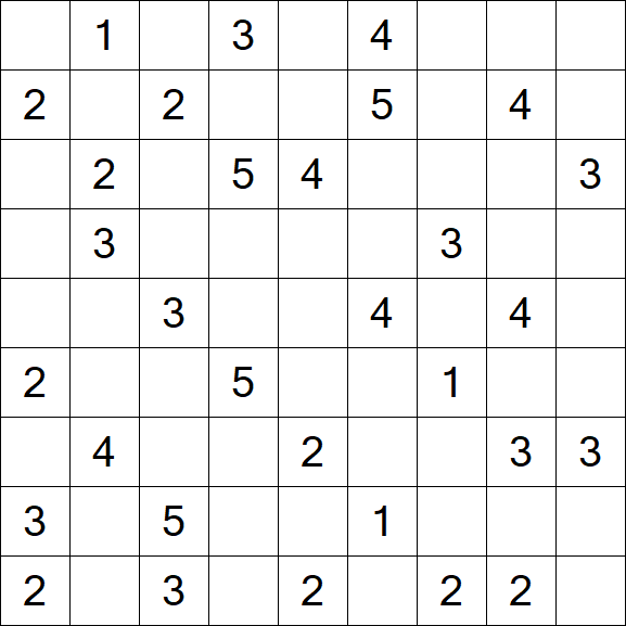 Minesweeper - Schwierig