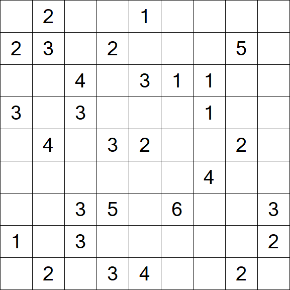 Minesweeper - Schwierig