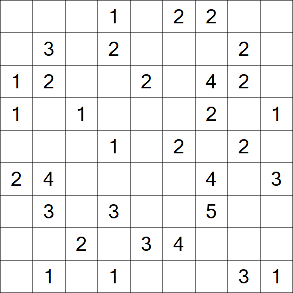 Minesweeper - Schwierig