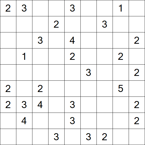 Minesweeper - Schwierig
