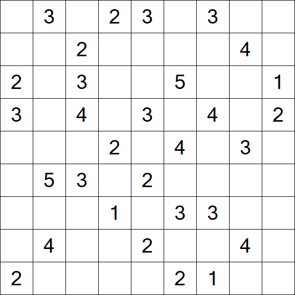 Minesweeper - Schwierig