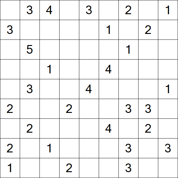 Minesweeper - Schwierig