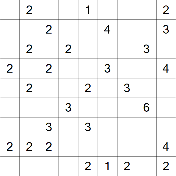 Minesweeper - Schwierig