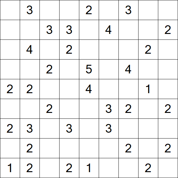 Minesweeper - Schwierig