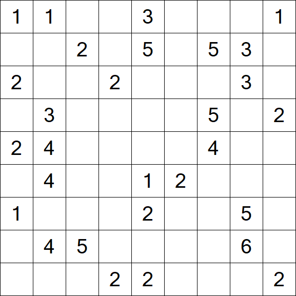 Minesweeper - Schwierig