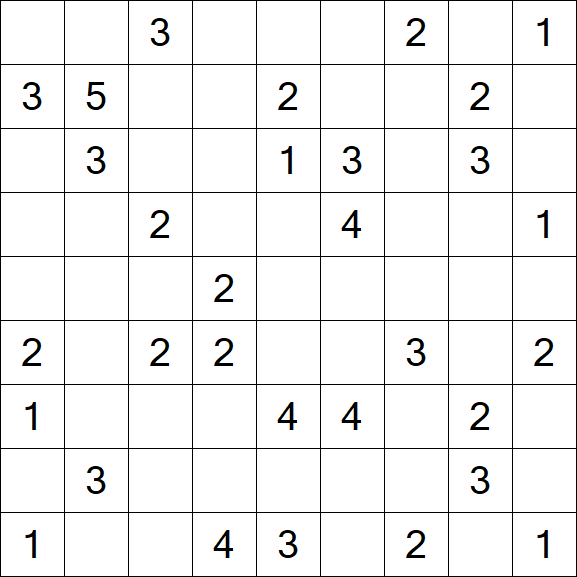 Minesweeper - Schwierig