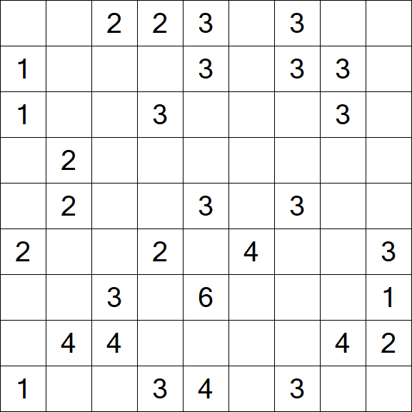 Minesweeper - Schwierig