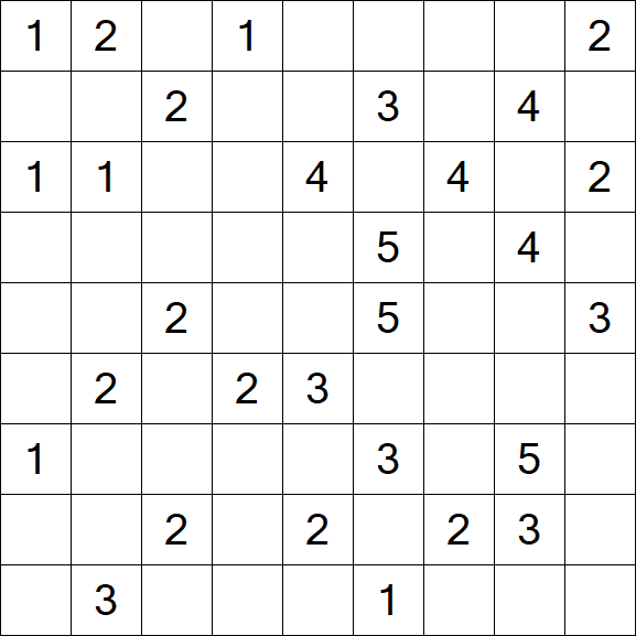 Minesweeper - Schwierig