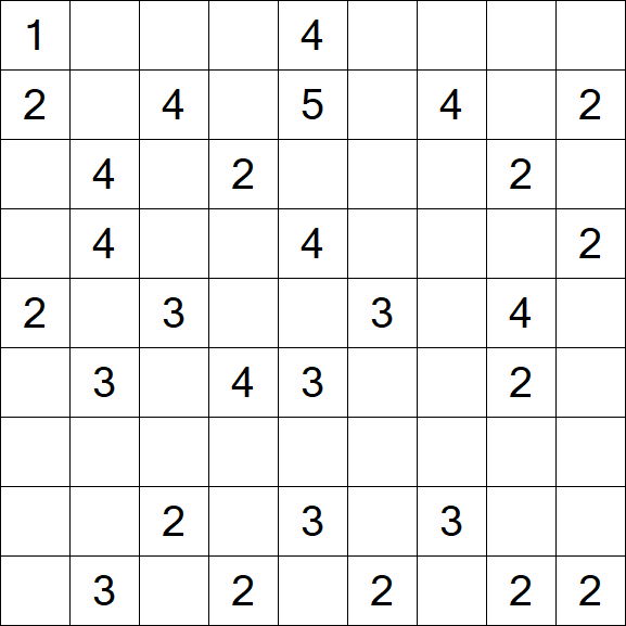 Minesweeper - Schwierig