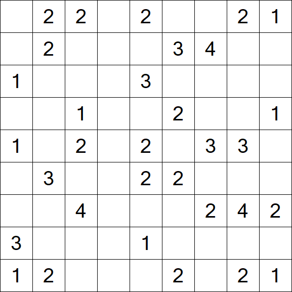 Minesweeper - Schwierig