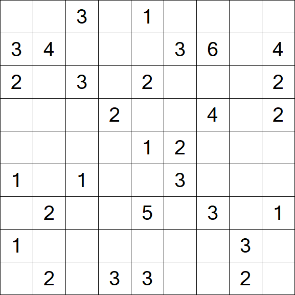 Minesweeper - Schwierig