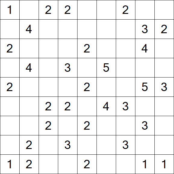 Minesweeper - Schwierig