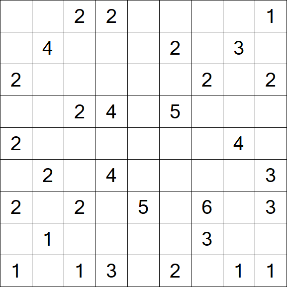 Minesweeper - Schwierig