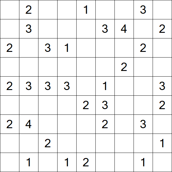 Minesweeper - Difficile