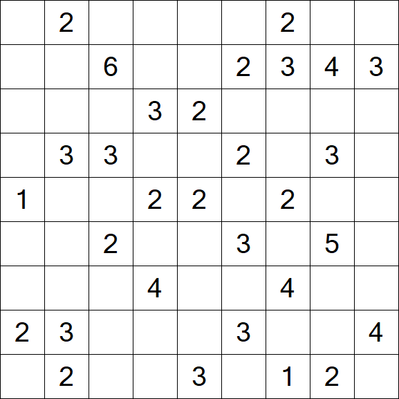 Minesweeper - Difficile