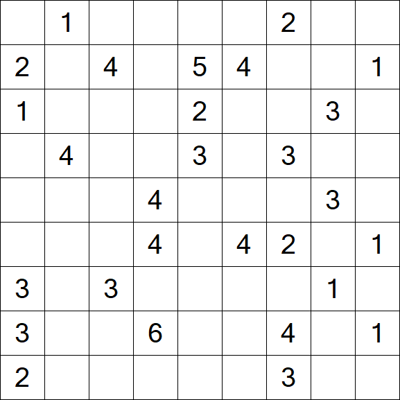 Minesweeper - Difficile