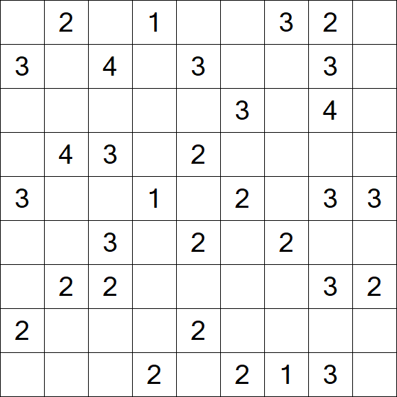 Minesweeper - Difficile