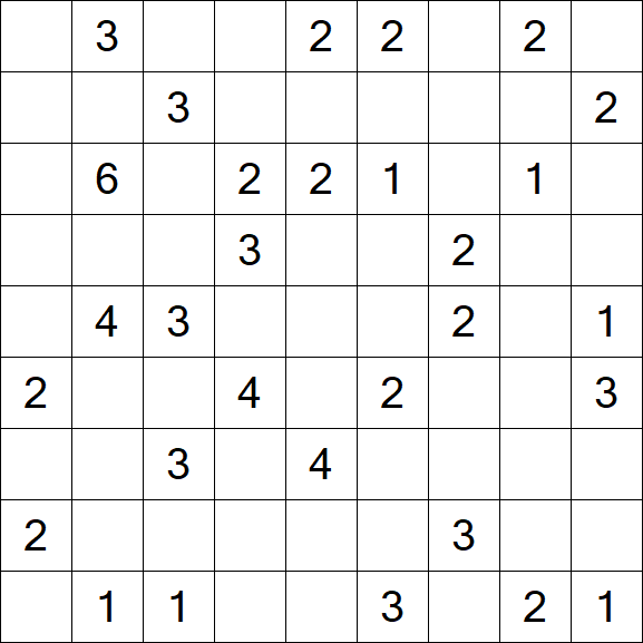 Minesweeper - Difficile
