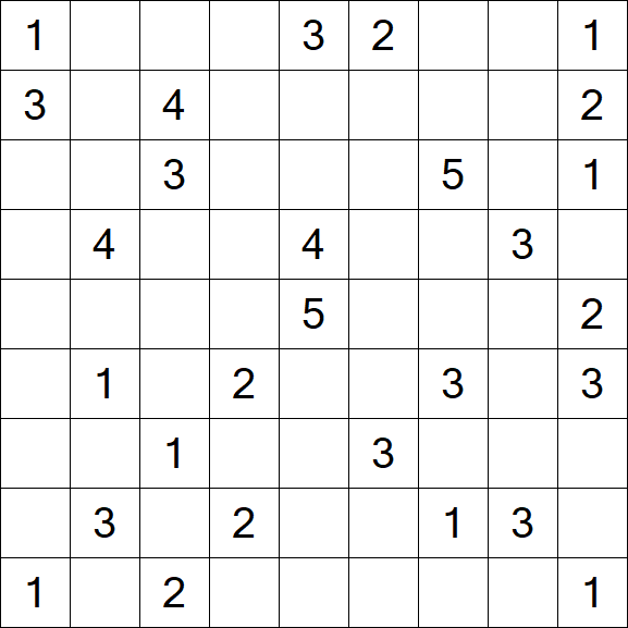 Minesweeper - Difficile