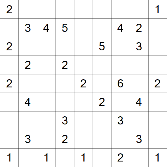 Minesweeper - Difícil
