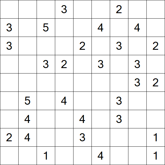 Minesweeper - Hard
