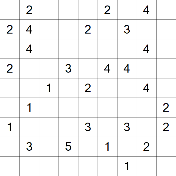 Minesweeper - Hard
