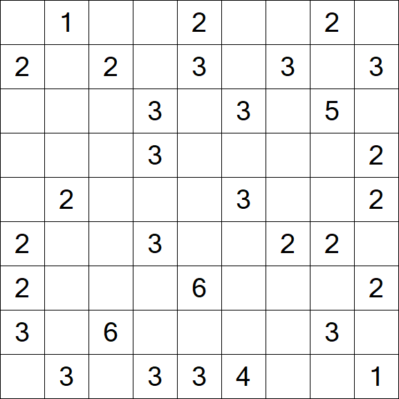 Minesweeper - Mittel